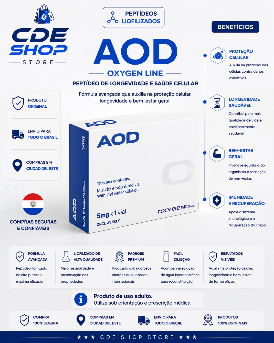 AOD 5MG OXYGEN