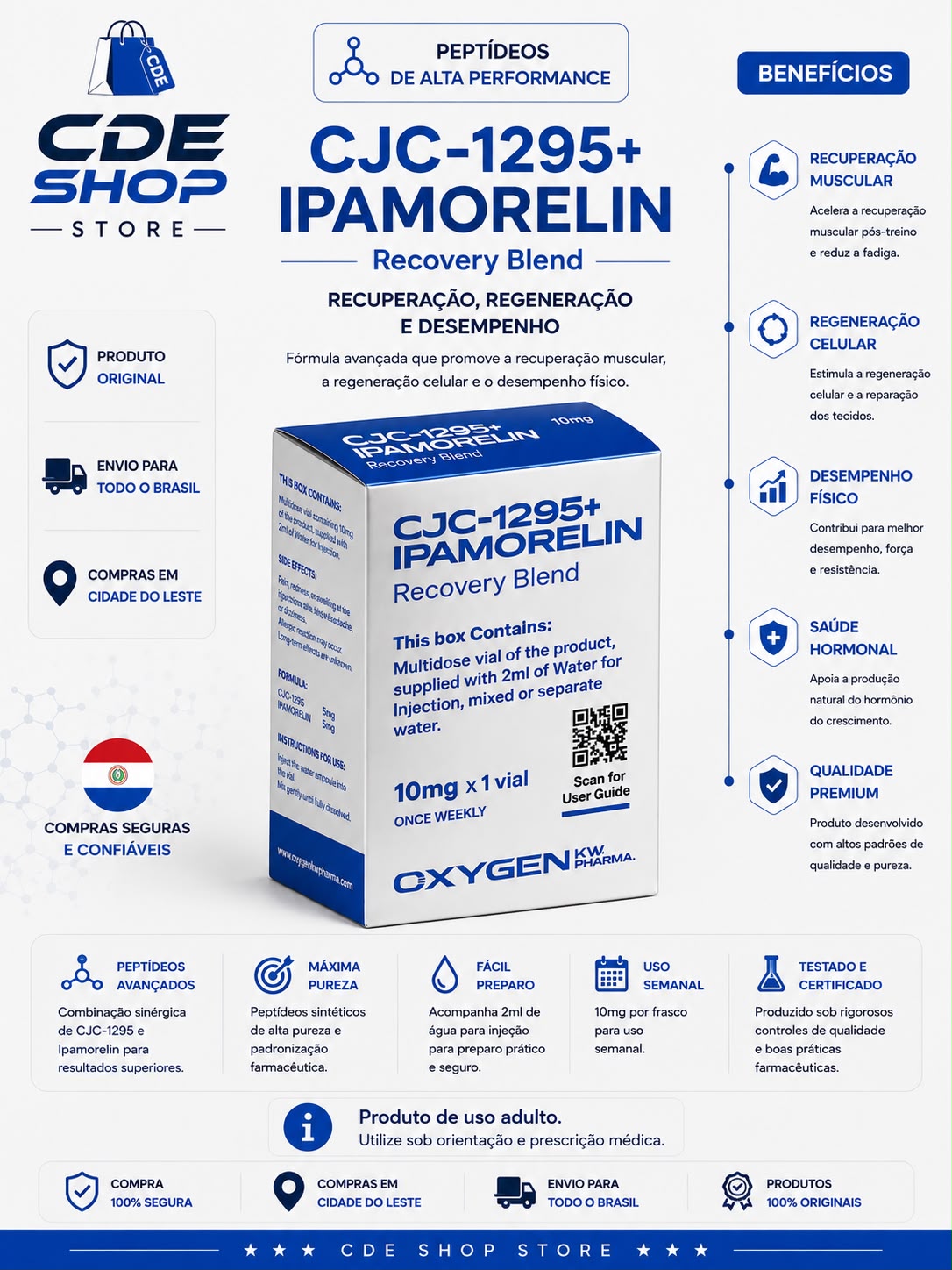 CJC-1295+IPAMORELIN