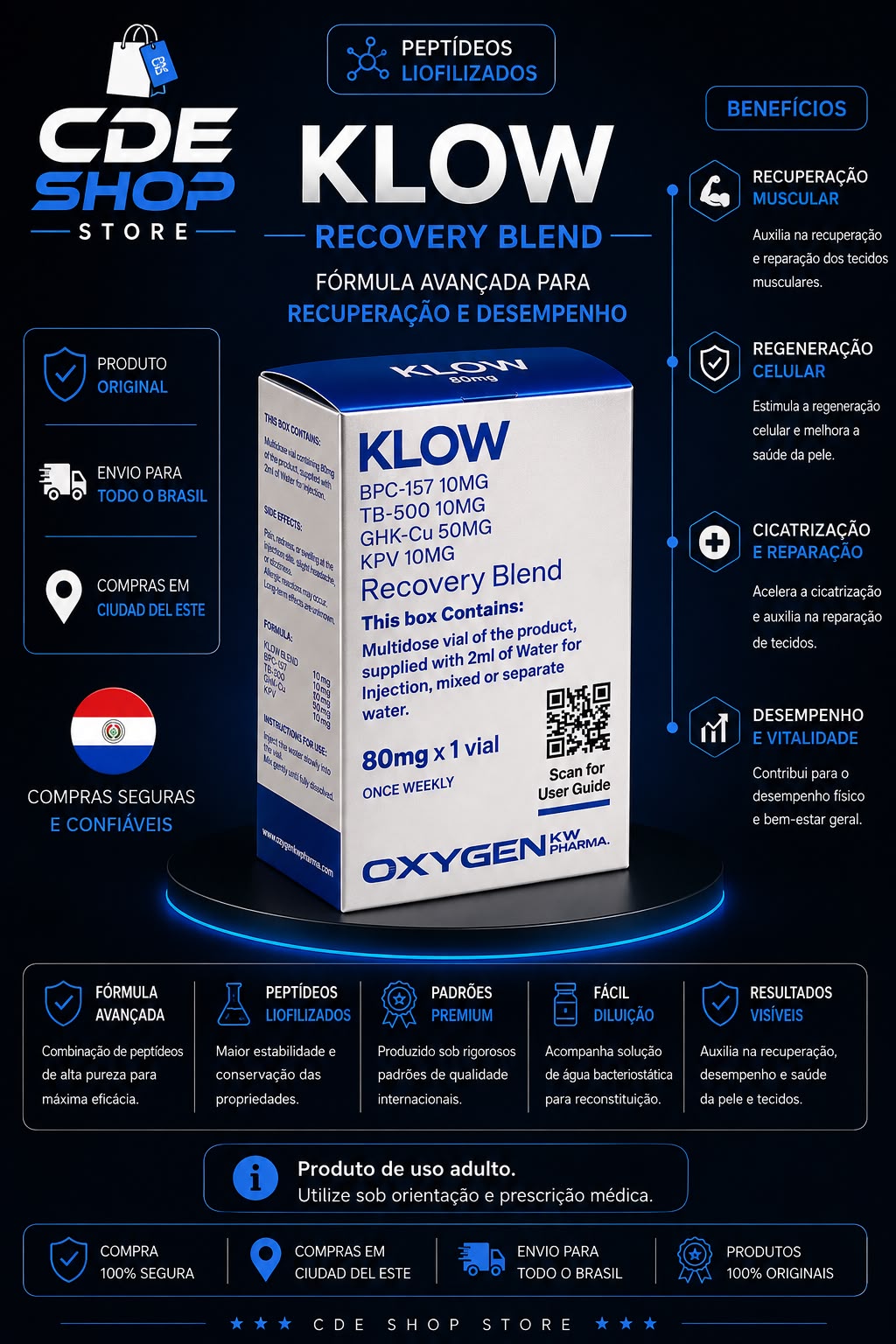 KLOW 80MG OXYGEN