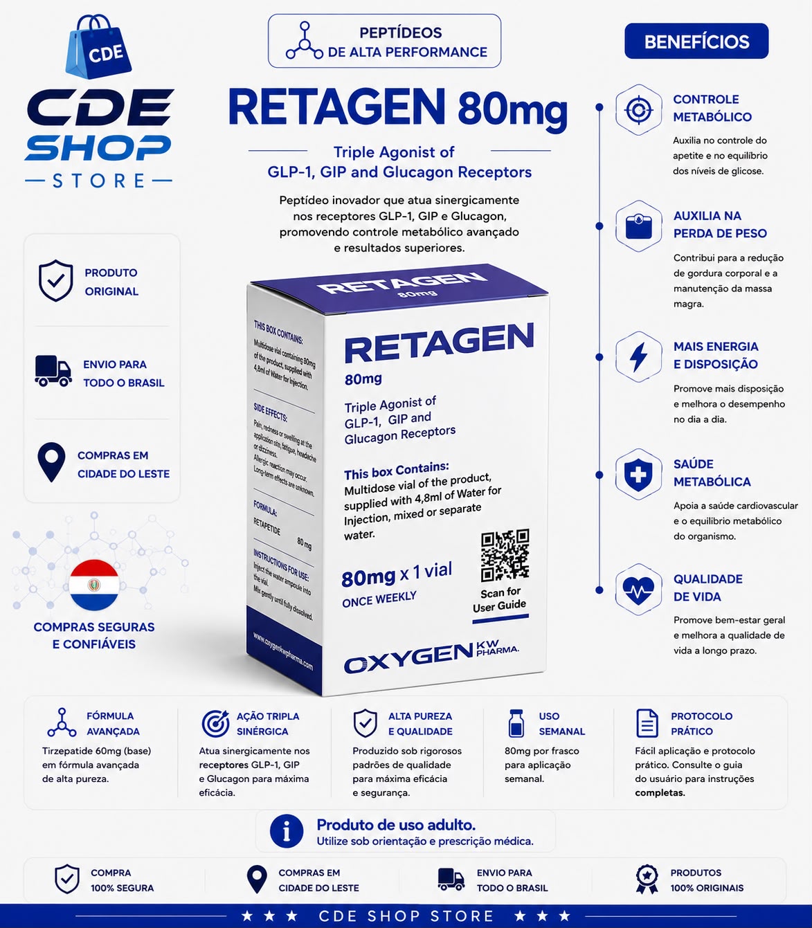 RETAGEN OXYGEN 80MG